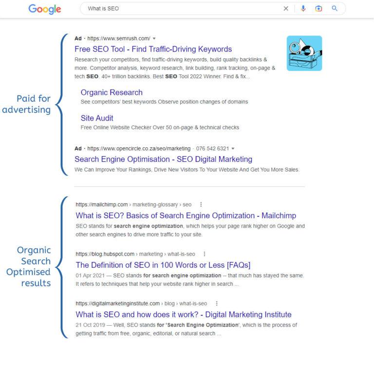 what is SEO Google Search result
